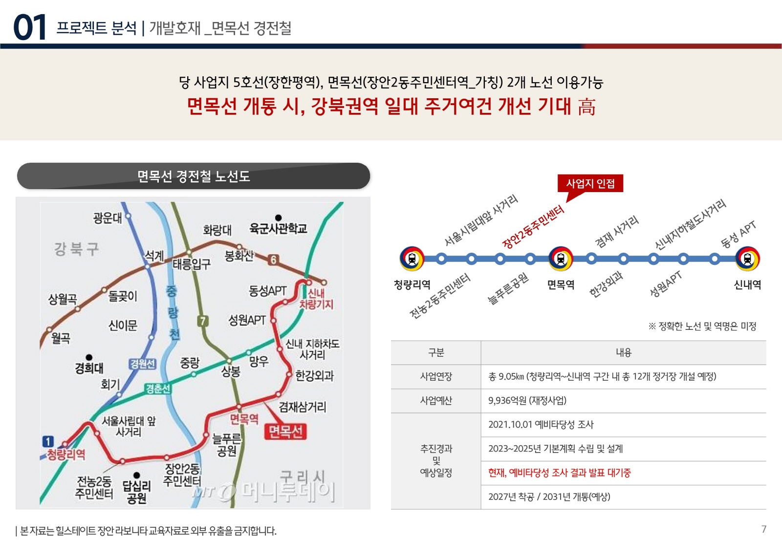 힐스테이트 장안 라보니타-개발환경2