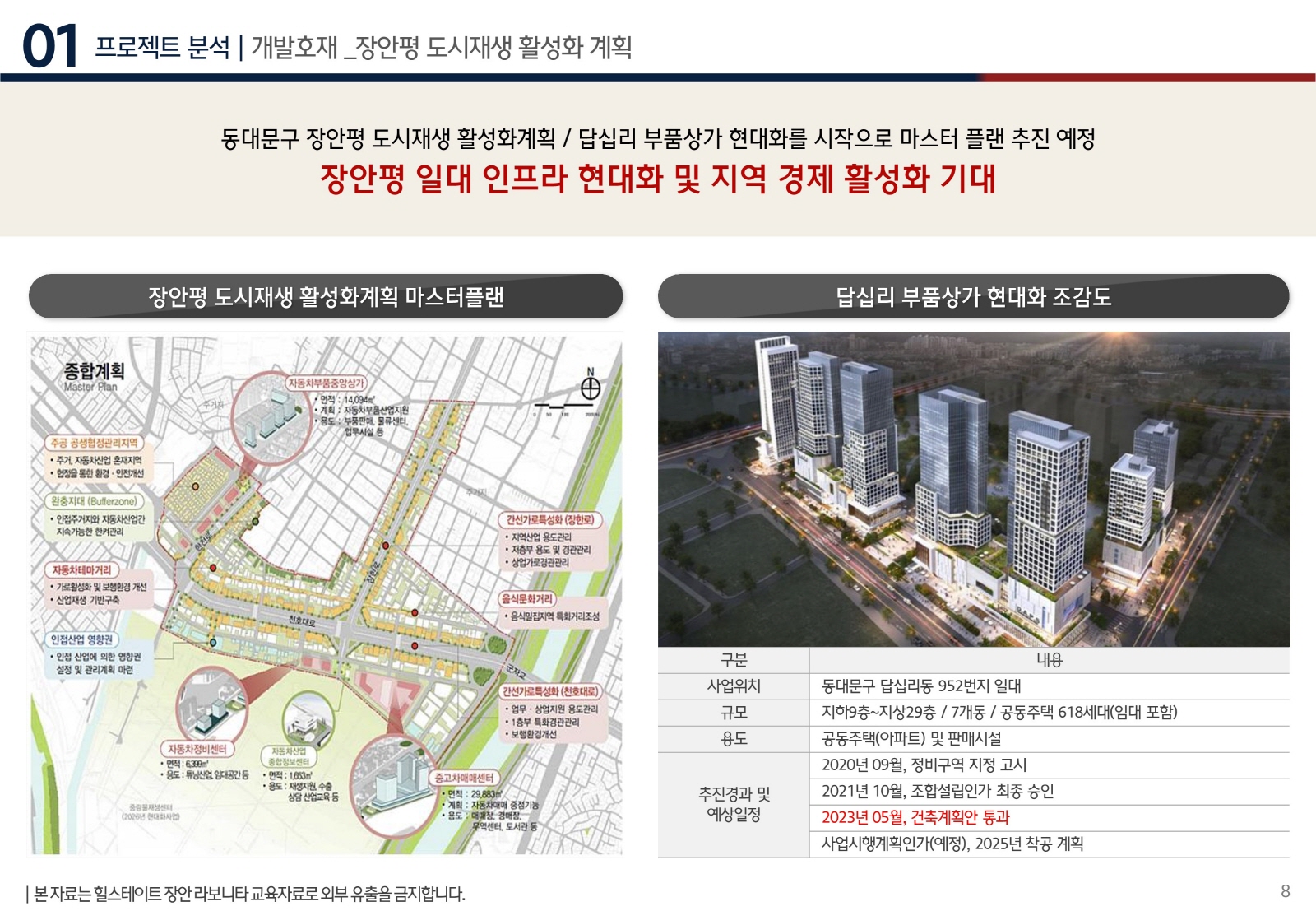 힐스테이트 장안 라보니타-개발환경3