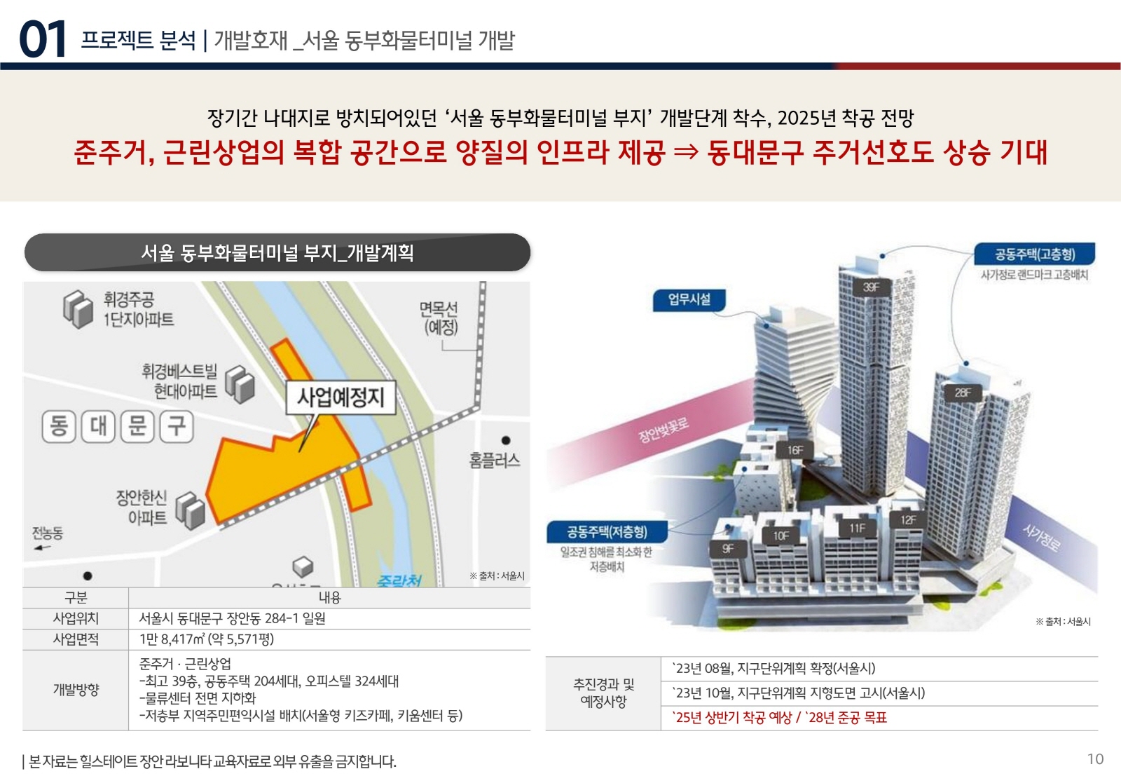 힐스테이트 장안 라보니타-개발환경5