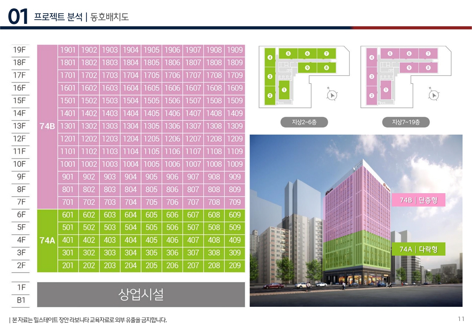 힐스테이트 장안 라보니타-동호배치도