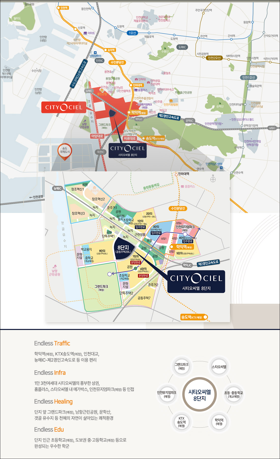 씨티오씨엘_8단지_입지환경